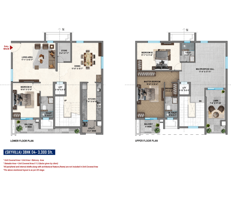 Anandanilayam Unit Plan 10