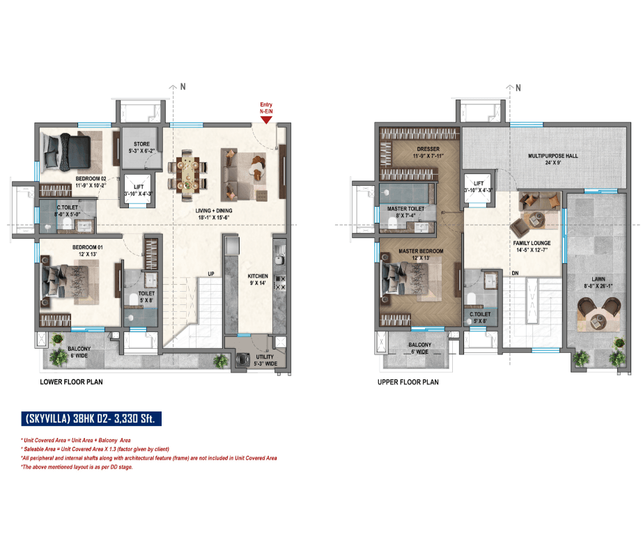 Anandanilayam Unit Plan 8