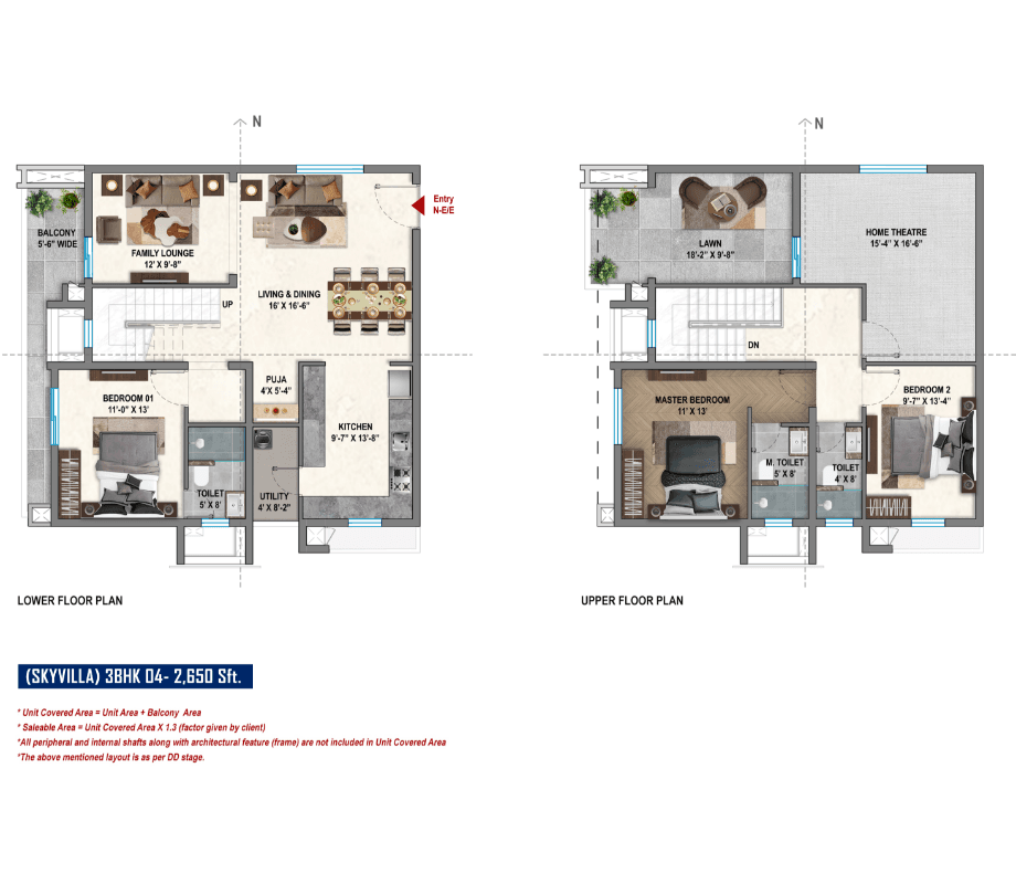 Anandanilayam Unit Plan 3