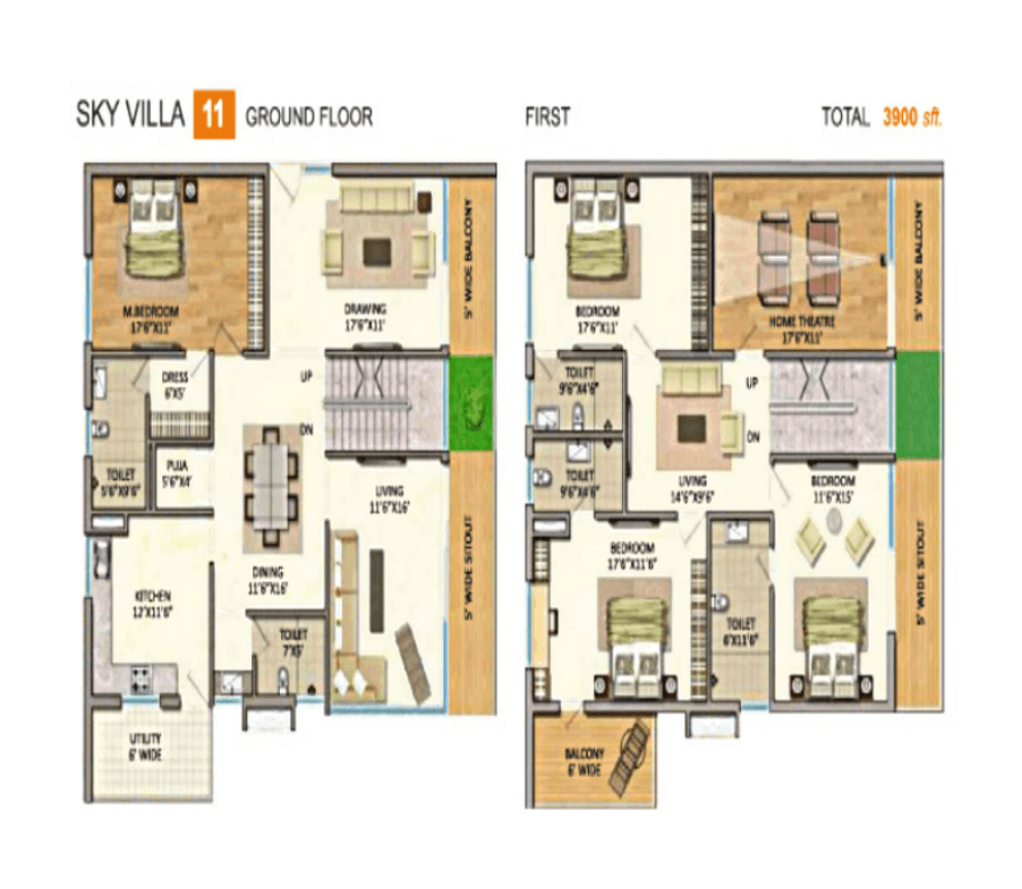 GP Trends Unit Plan 1