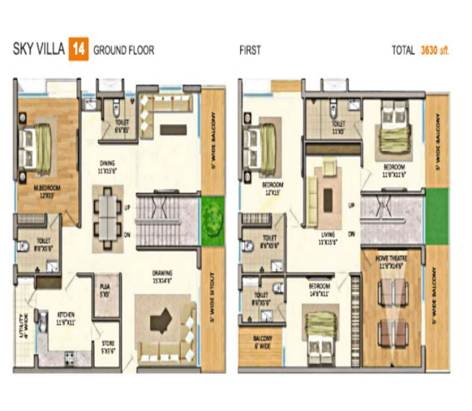 GP Trends Unit Plan 3