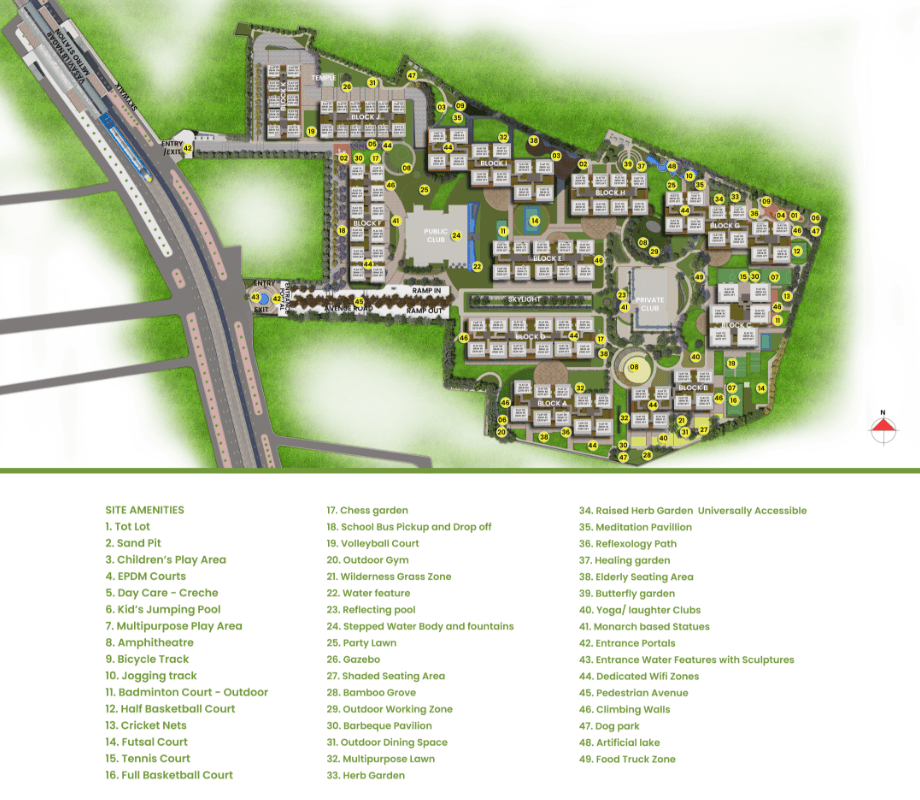 Anandanilayam Master Plan