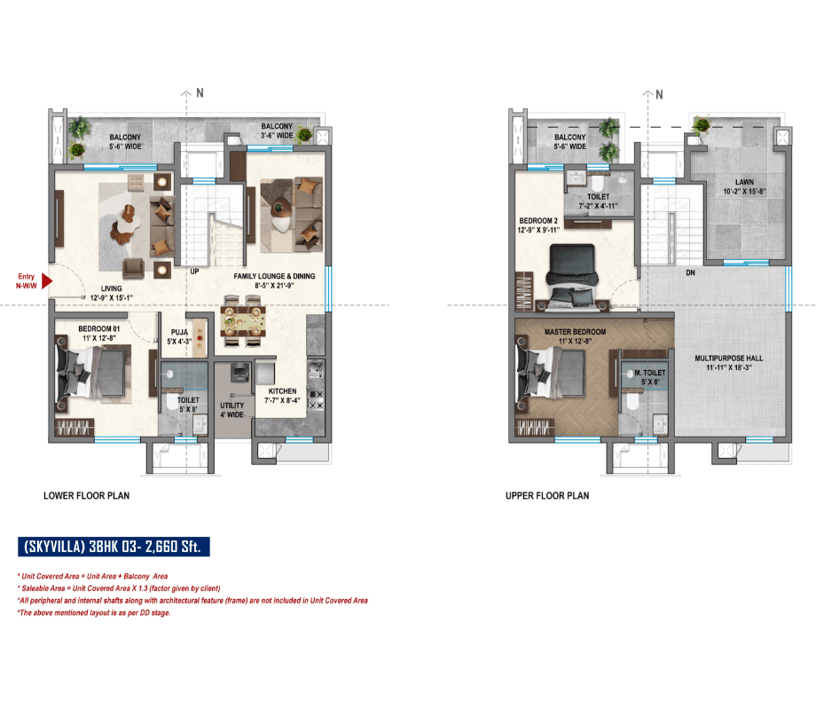 Anandanilayam Unit Plan 2