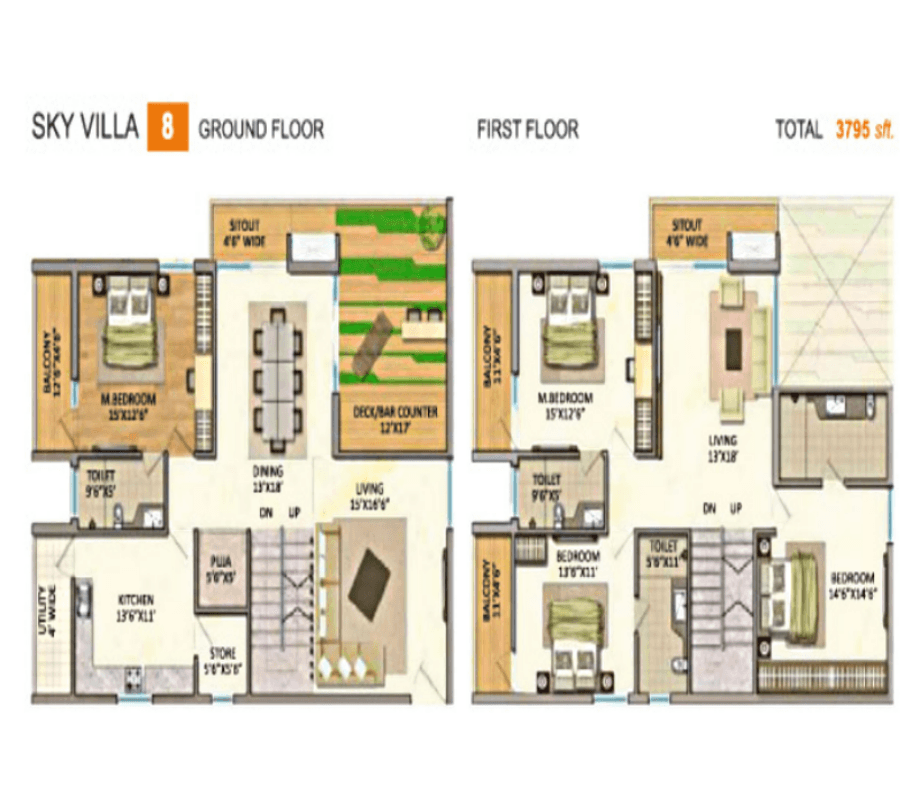 GP Trends Unit Plan 2